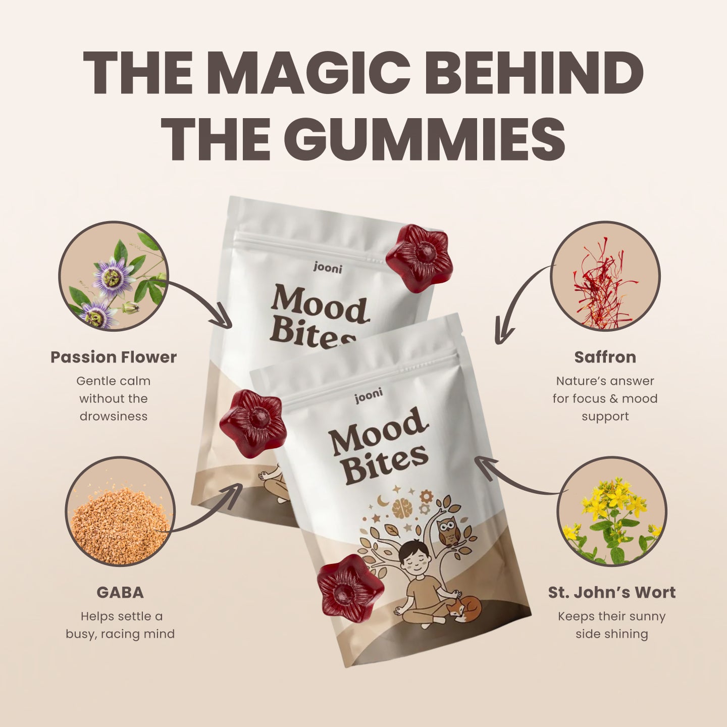 Mood Bites - Saffron Gummies